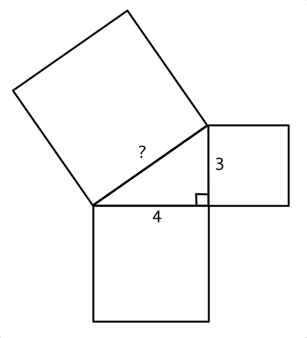Guided Practice: Triangle Surrounded By Squares